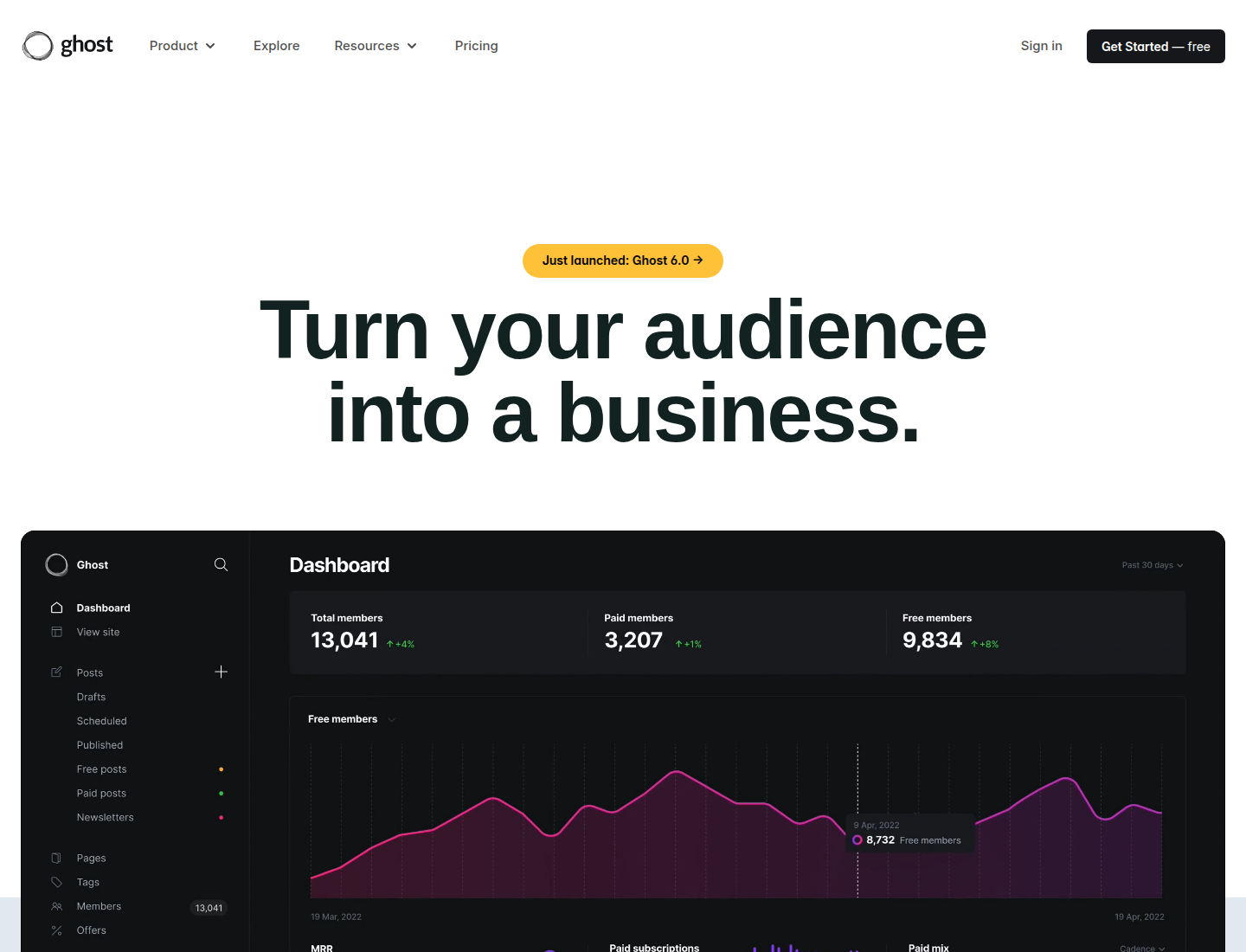 Screenshot halaman resmi Ghost yang memperkenalkan platform blog, newsletter, dan subscription untuk publisher.